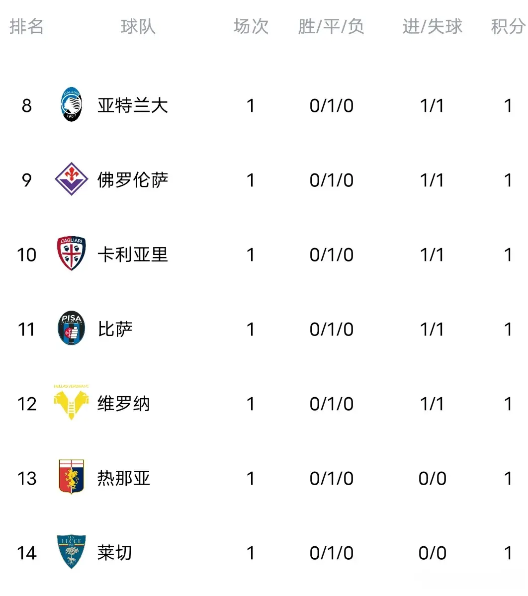 边立足防守 边立足防守