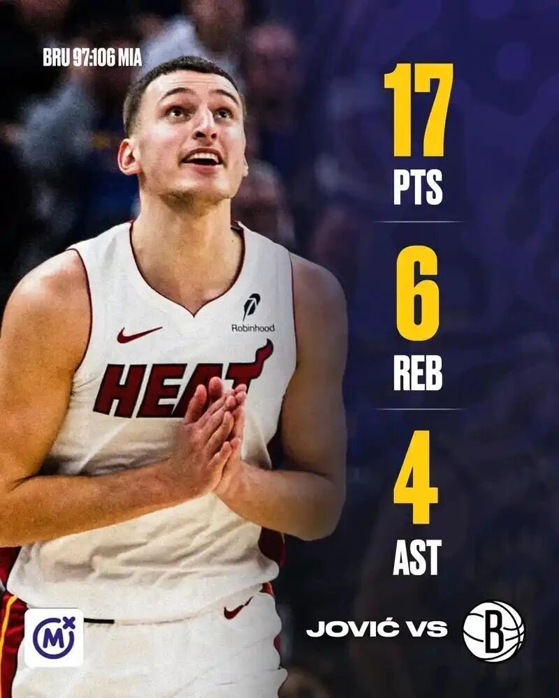 为约基奇分, 约维奇出生, 要是后面的 为约基奇分, 约维奇出生, 要是后面的