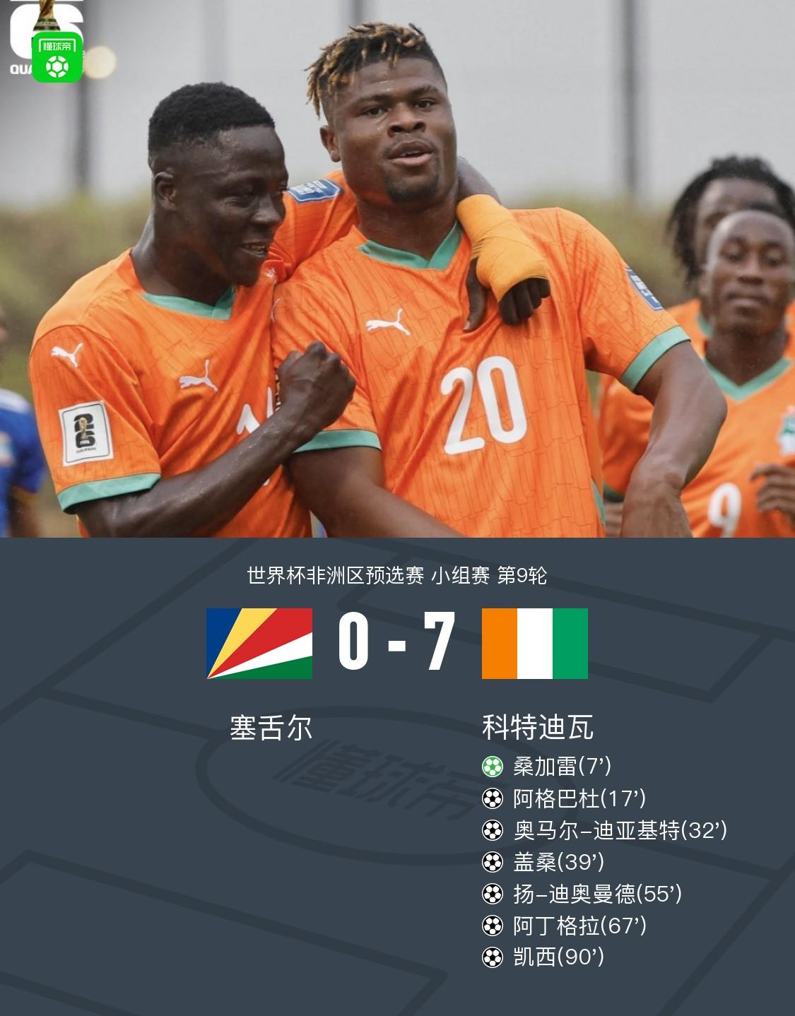 科特迪瓦球, img, 员巴祖马纳 科特迪瓦球, img, 员巴祖马纳