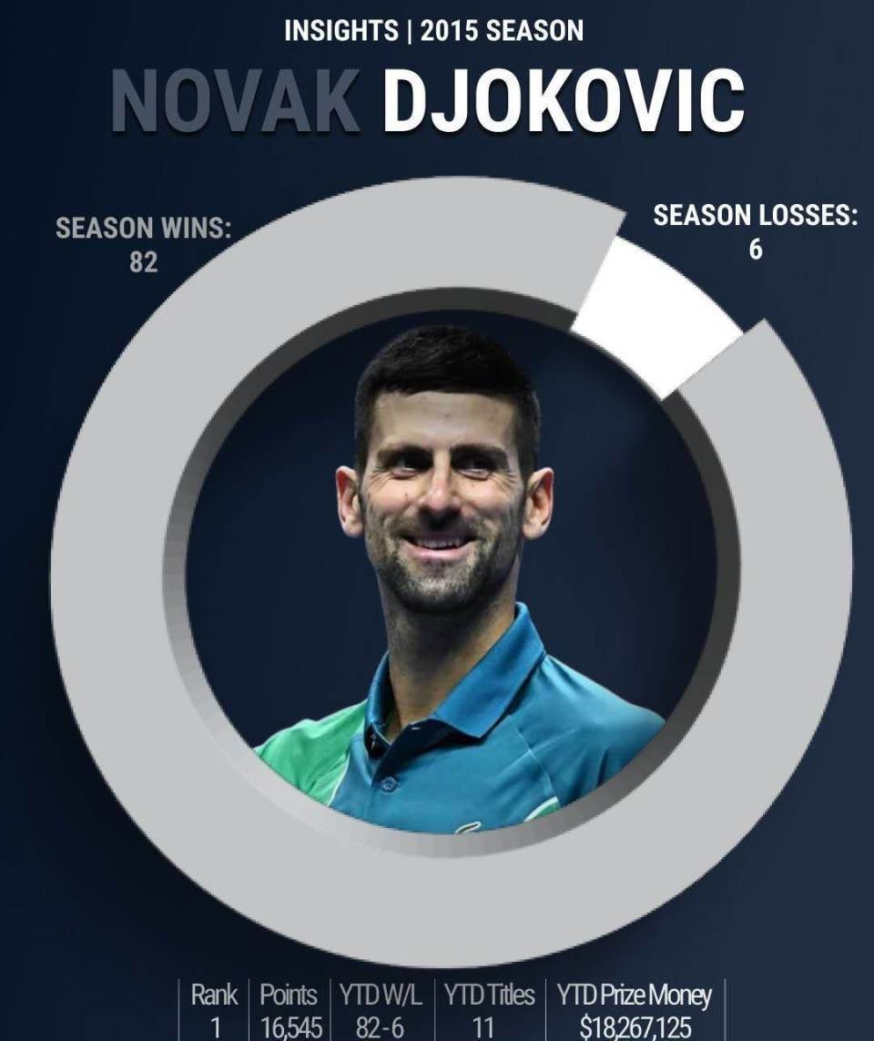 另外还有年, 开局即开足 另外还有年, 开局即开足